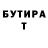 БУТИРАТ бутик perfectshot